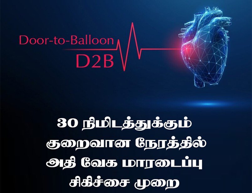 door to balloon